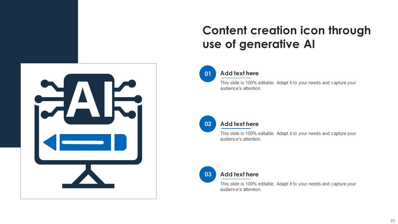 Generative Ai Powerpoint Ppt Template Bundles PPT Slide