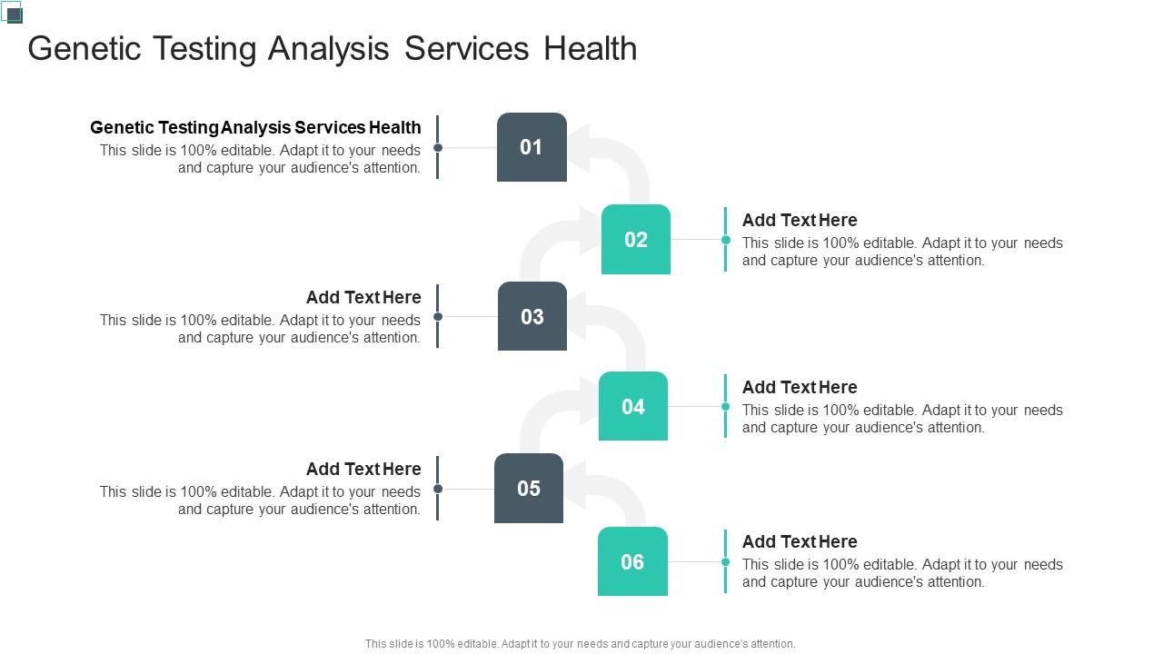 Testing Analysis Services Health In Powerpoint And Google