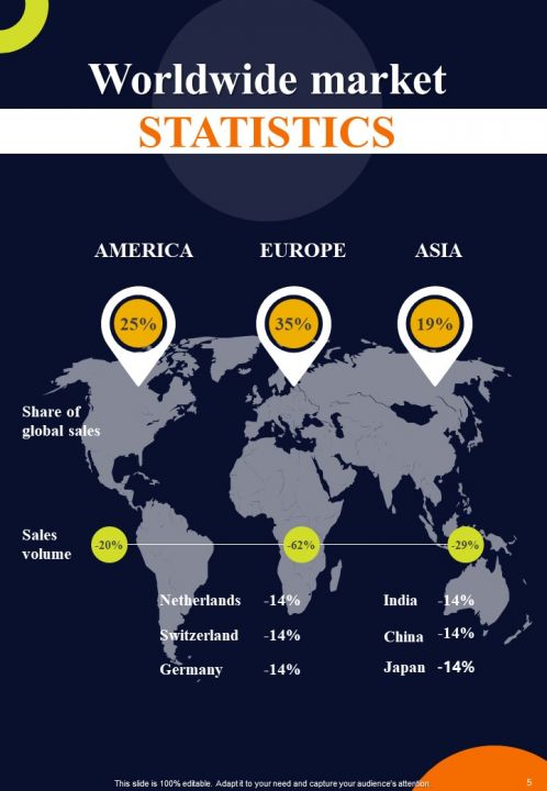 Geographic Infographic A4 Infographic Sample Example Document PPT ...