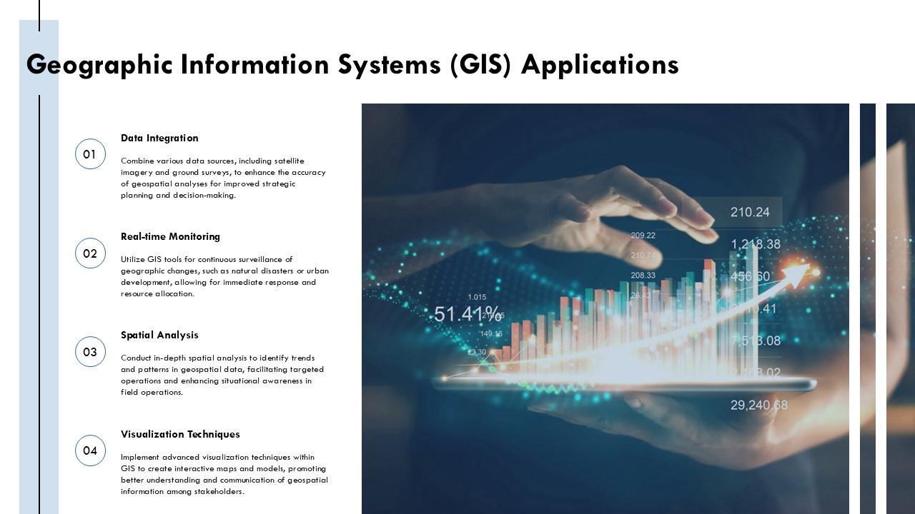 Top 10 Geospatial Intelligence PowerPoint Presentation Templates in 2025