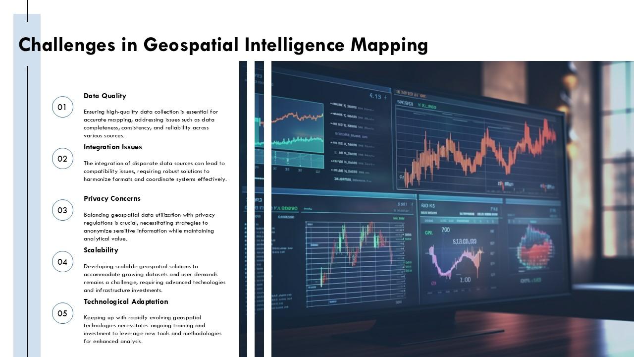 Top 10 Geospatial Intelligence PowerPoint Presentation Templates in 2025