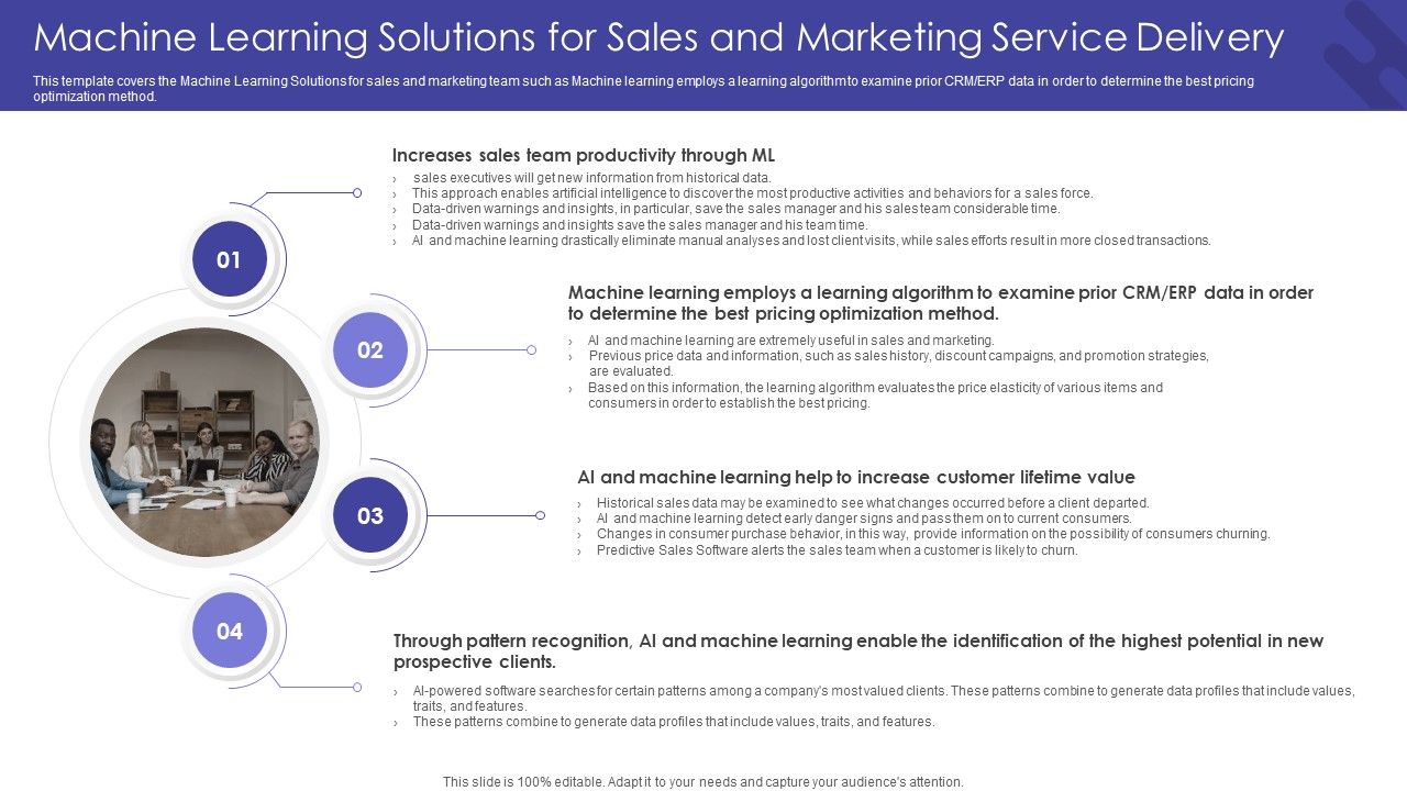 Getting From Reactive Service Machine Learning Solutions For Sales And Marketing Service Delivery Slide01