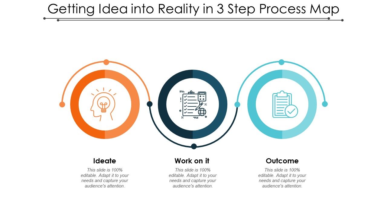 Getting Idea Into Reality In 3 Step Process Map | PowerPoint ...