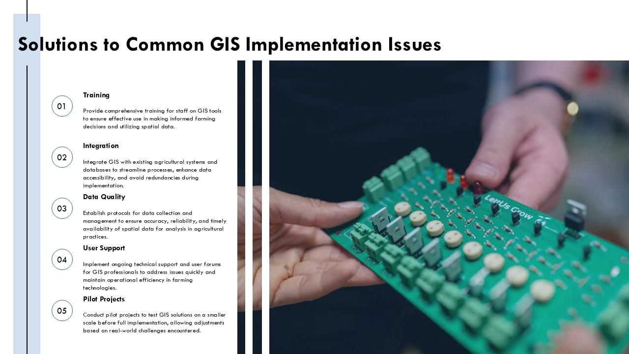 Top 10 Gis PowerPoint Presentation Templates in 2025