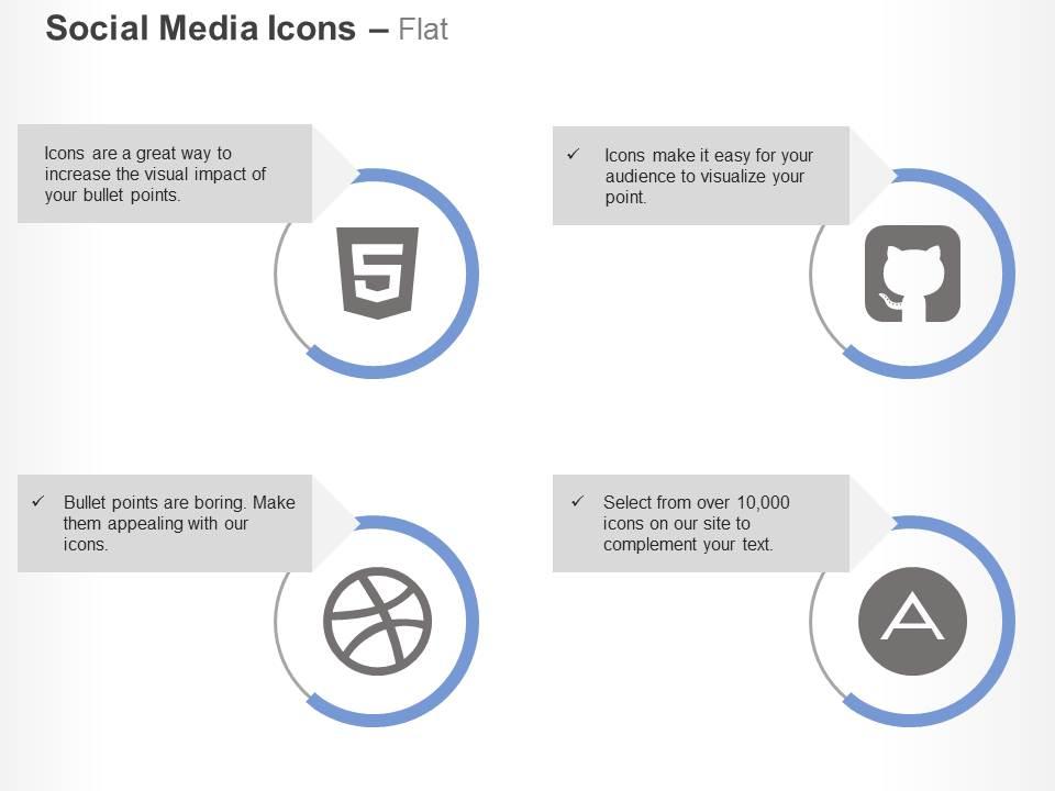 Top 10 Github PowerPoint Presentation Templates in 2025