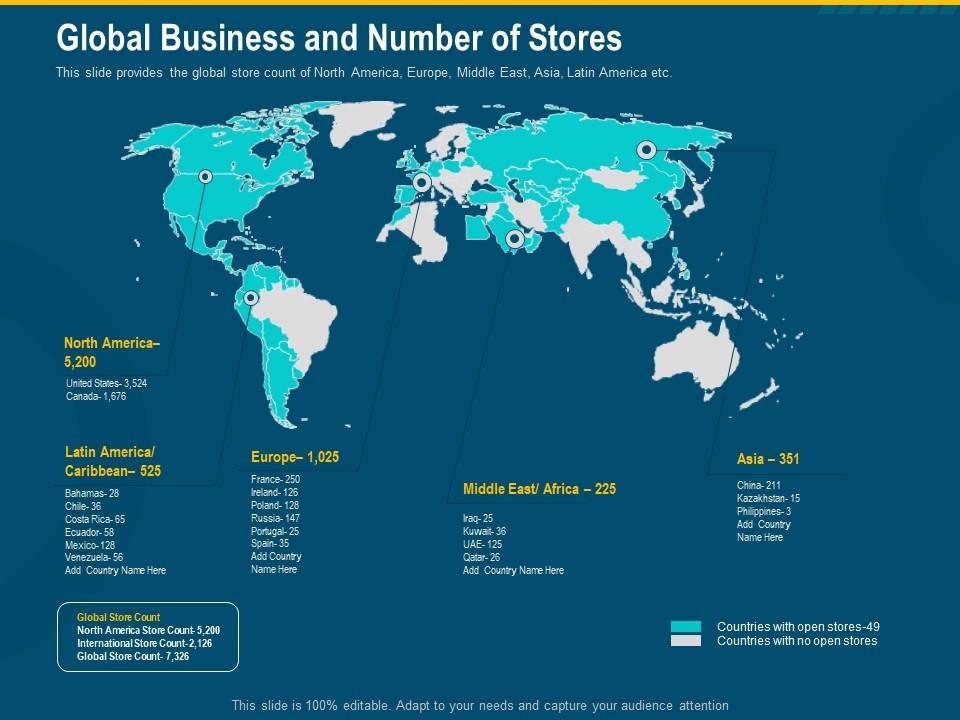 Global business and number of stores iglobal location ppt slides design ideas Slide00