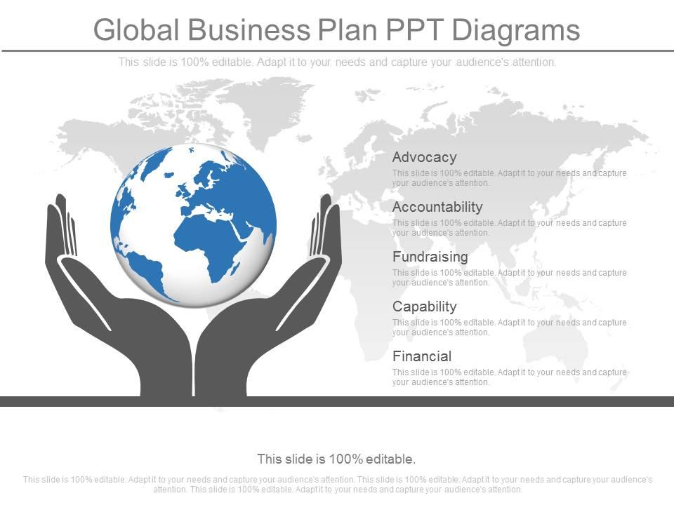 what is a global business plan