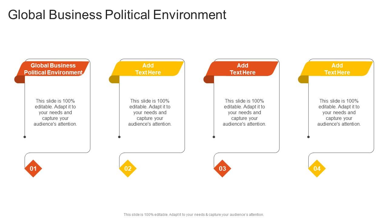 Global Business Political Environment In Powerpoint And Google Slides Global Business Political Environment In Powerpoint And Google Slides