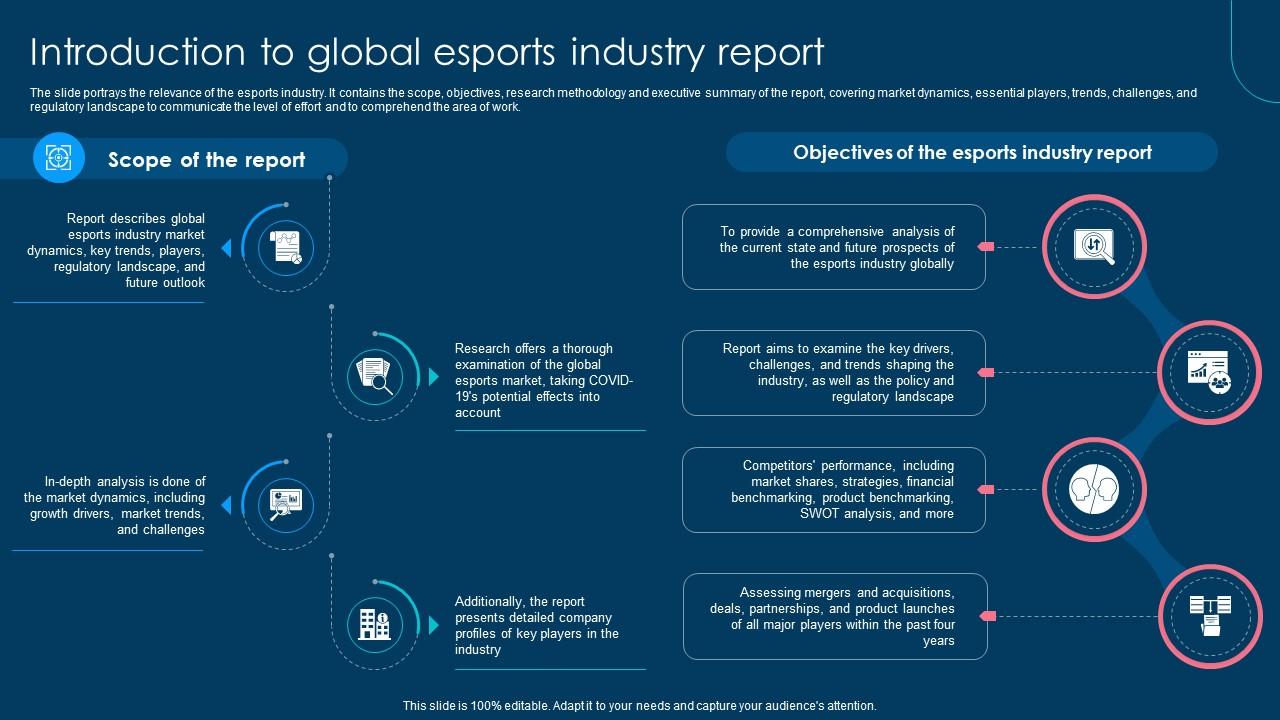 Global E Sports Industry Report Introduction To Global Esports Industry ...