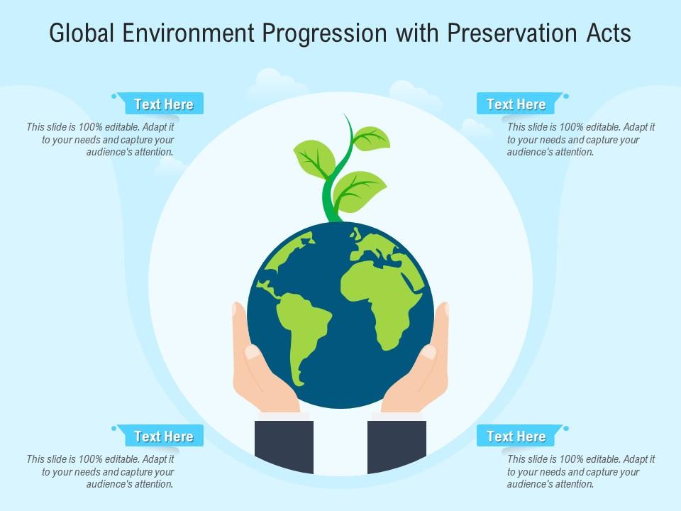 Global Environment Progression With Preservation Acts Presentation