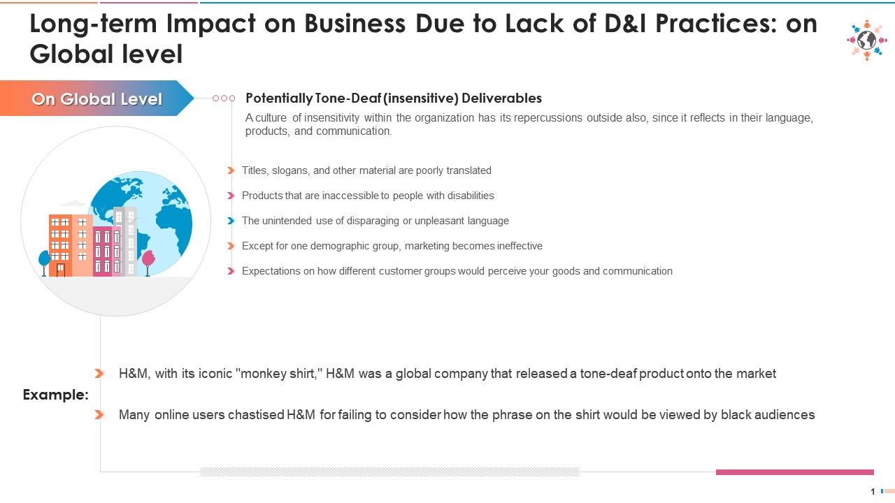 Global level long term impact on business due to lack of d and i practices edu ppt Slide01