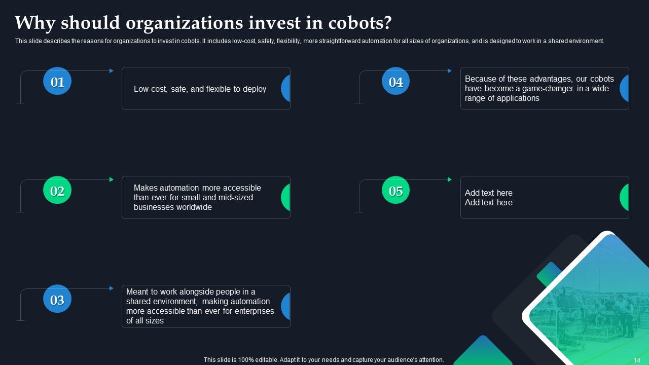 Global Statics Of Collaborative Robots IT Powerpoint Presentation Slides