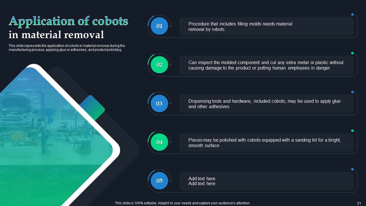 Top 10 Collaborative Robots PowerPoint Presentation Templates in 2025