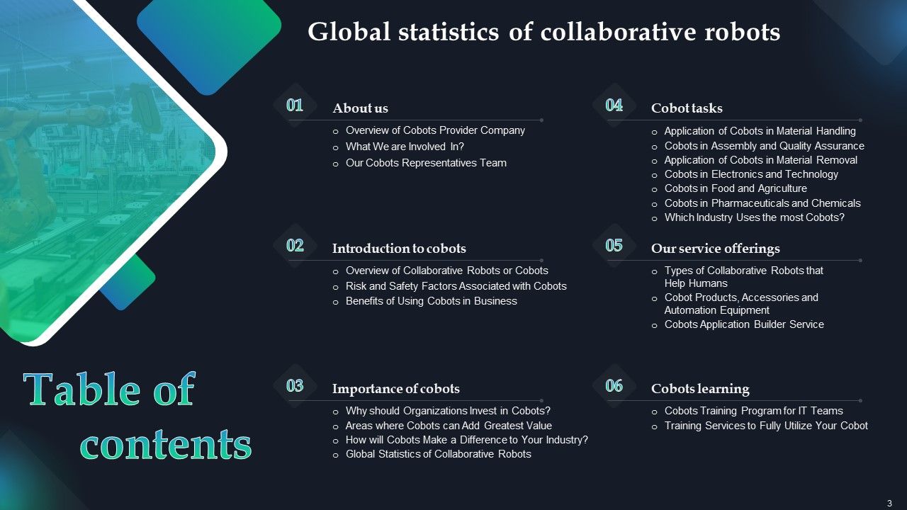 Global Statics Of Collaborative Robots IT Powerpoint Presentation Slides