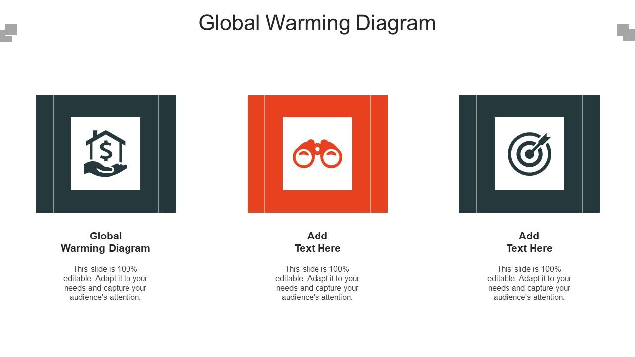 Global Warming Diagram Ppt Powerpoint Presentation File Templates Cpb Slide01
