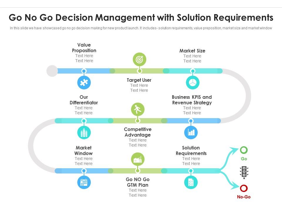Go no go decision management with solution requirements Slide00