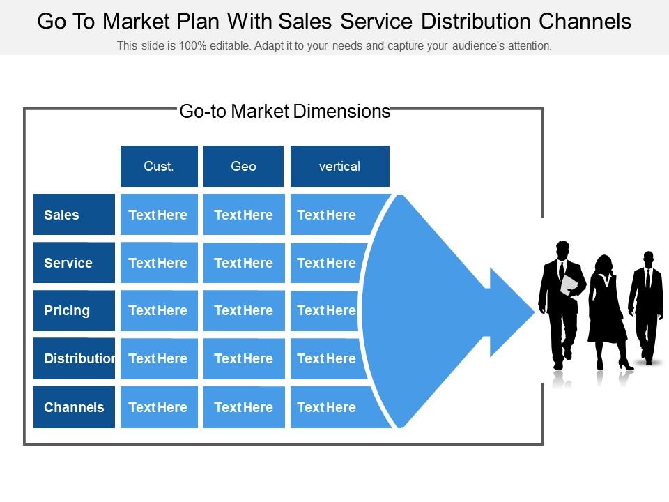 Go to market plan with sales service distribution channels Slide01