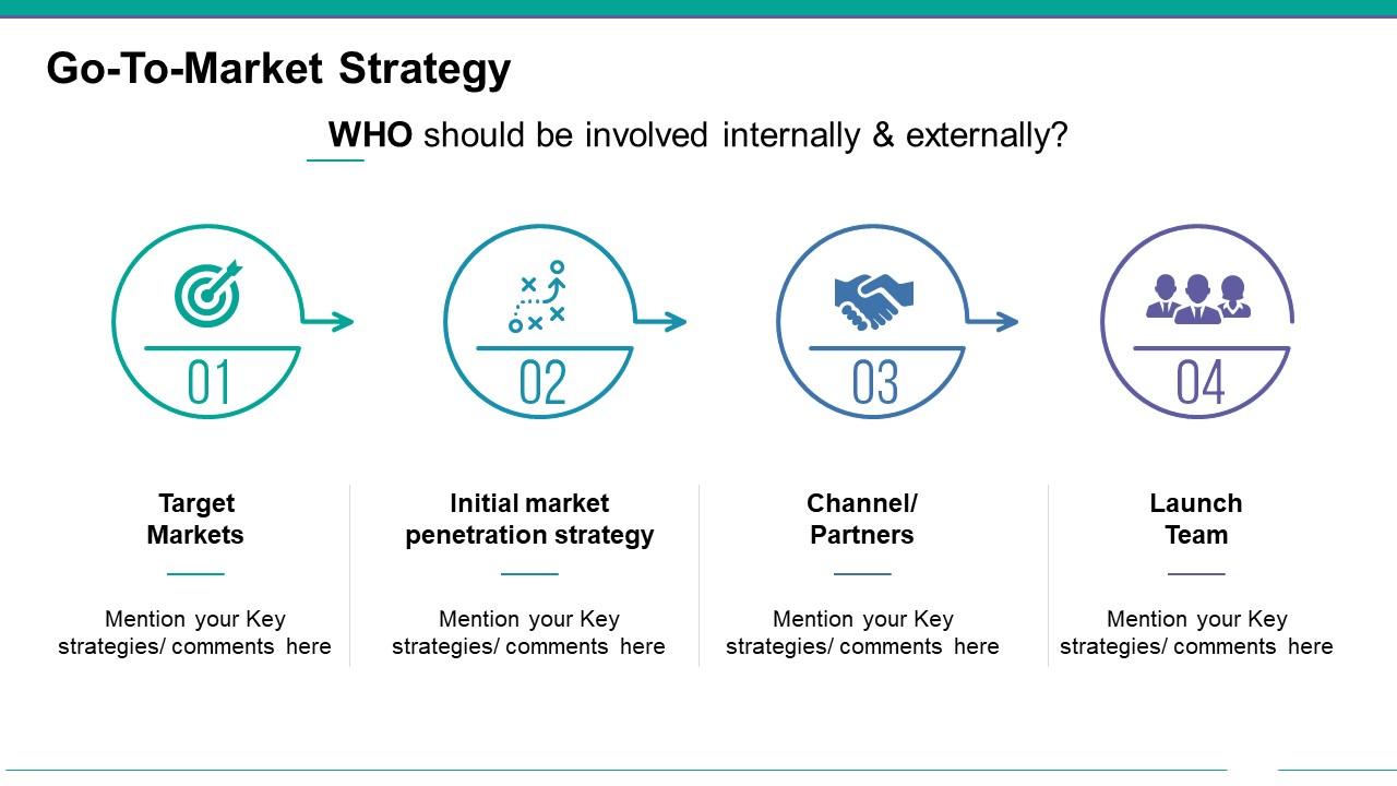 Go to market strategy powerpoint presentation templates Slide01