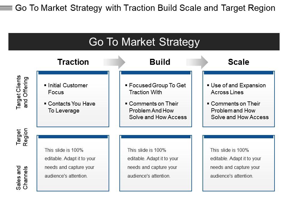 go_to_market_strategy_with_traction_build_scale_and_target_region_Slide01