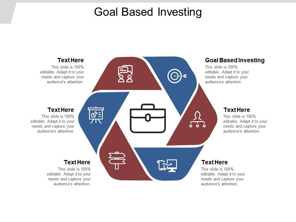 objectives based investing for beginners