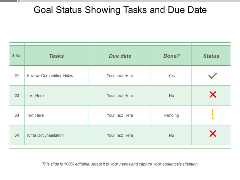 Goal status showing tasks and due date Slide00