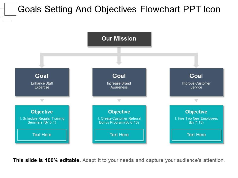 goals_setting_and_objectives_flowchart_ppt_icon_Slide01