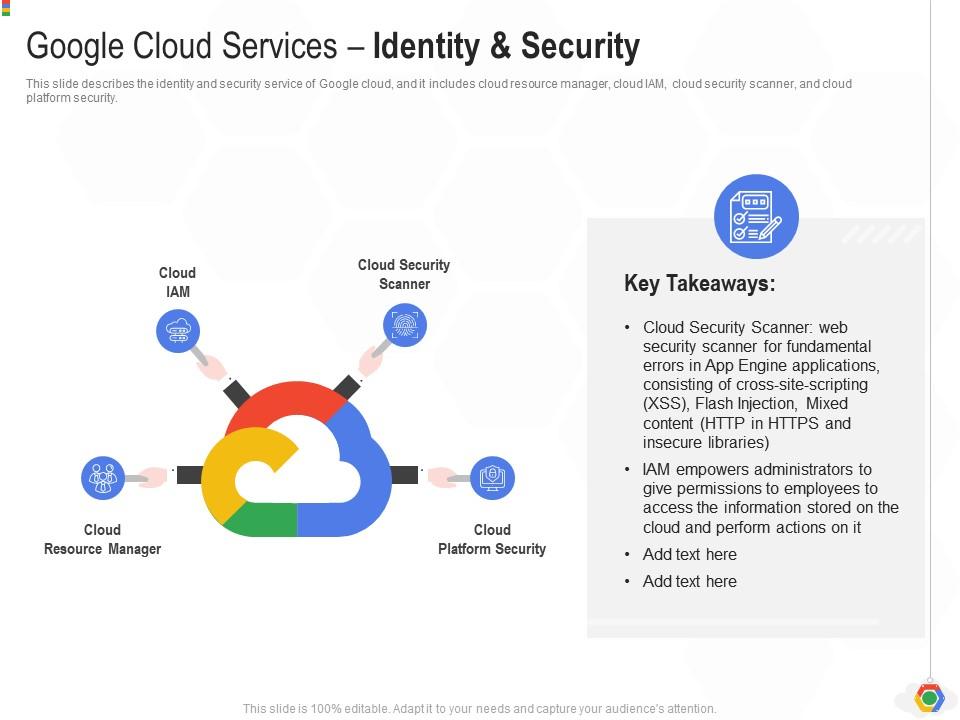 Google Cloud Services Identity And Security Google Cloud IT Ppt Topics