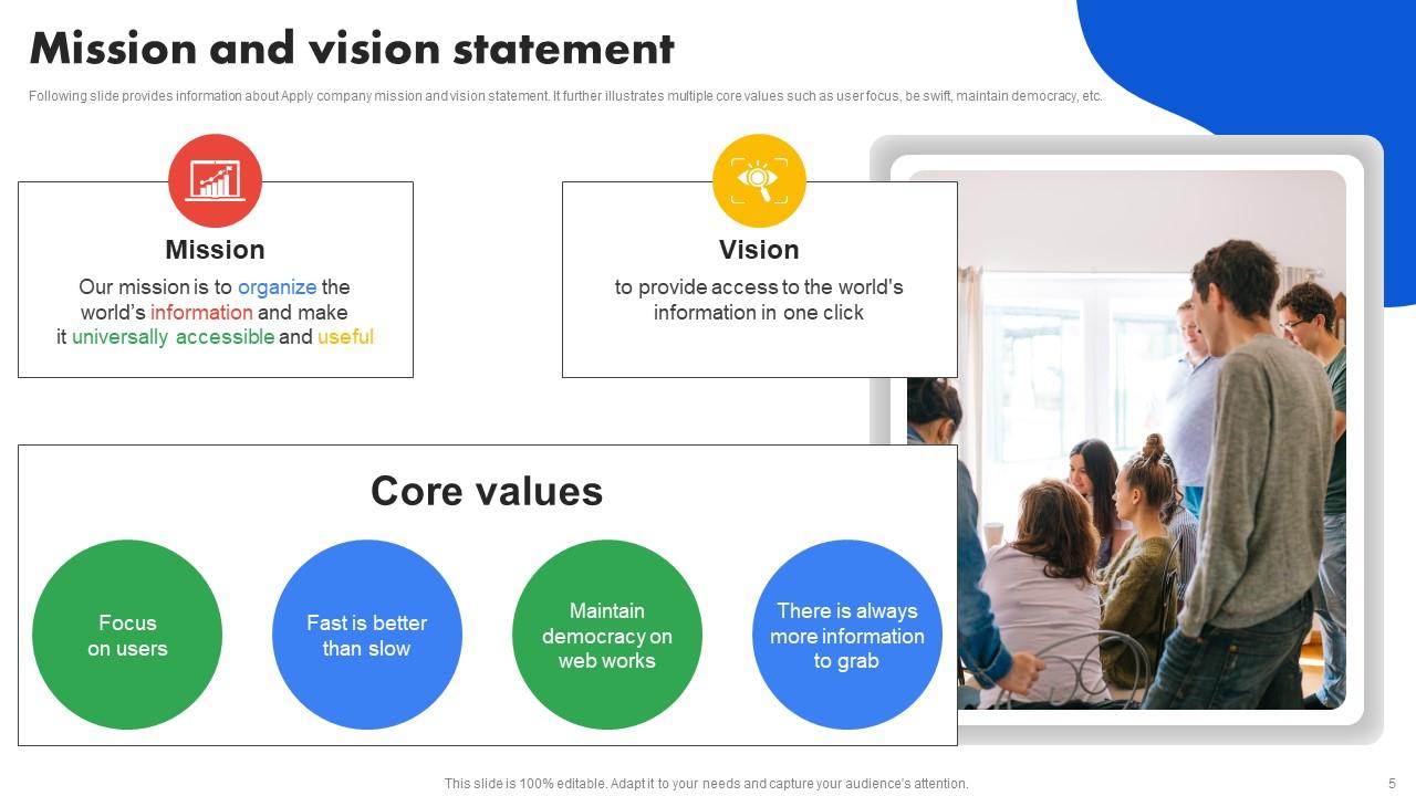 Google Company Profile Powerpoint Presentation Slides Cp Cd Ppt Powerpoint Google Company Profile Powerpoint Presentation Slides Cp Cd Ppt Powerpoint