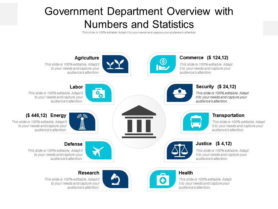 Government department overview with numbers and statistics Slide01