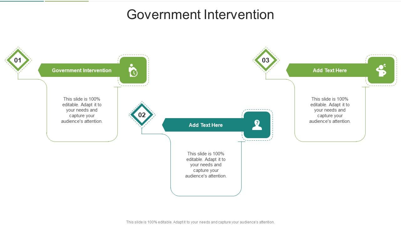 Government Intervention In Powerpoint And Google Slides Cpb Government Intervention In Powerpoint And Google Slides Cpb