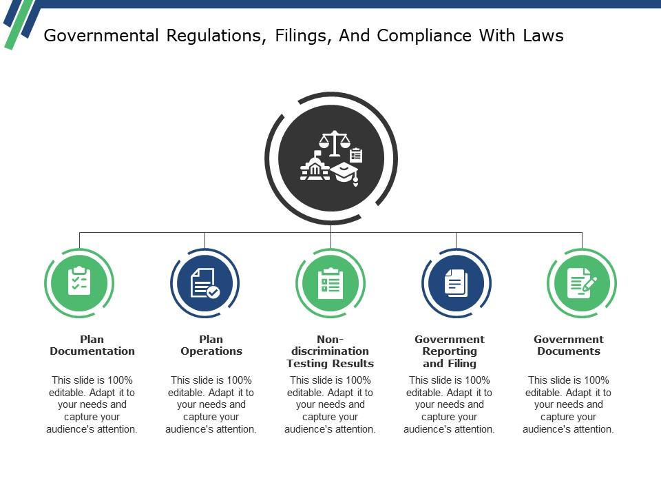 Governmental regulations filings and compliance with laws ppt summary good Slide00