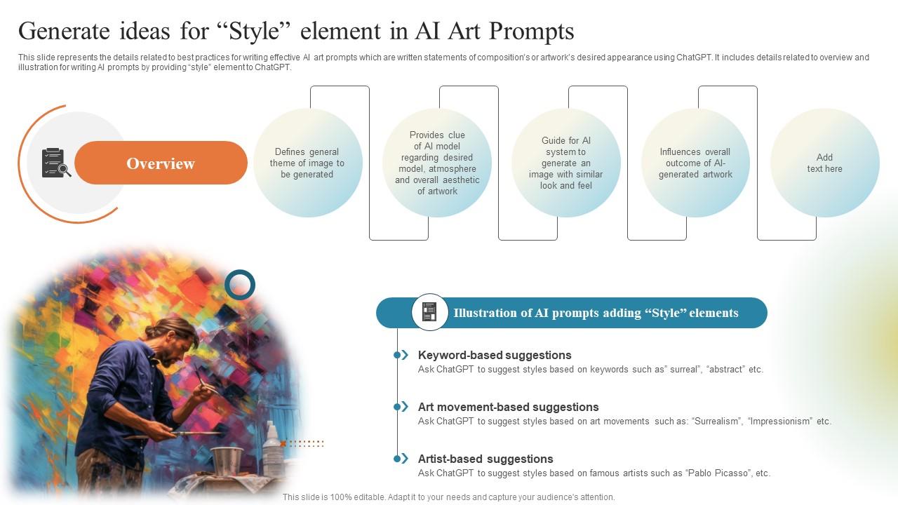 GPT Chatbots For Generating Generate Ideas For Style Element In AI Art
