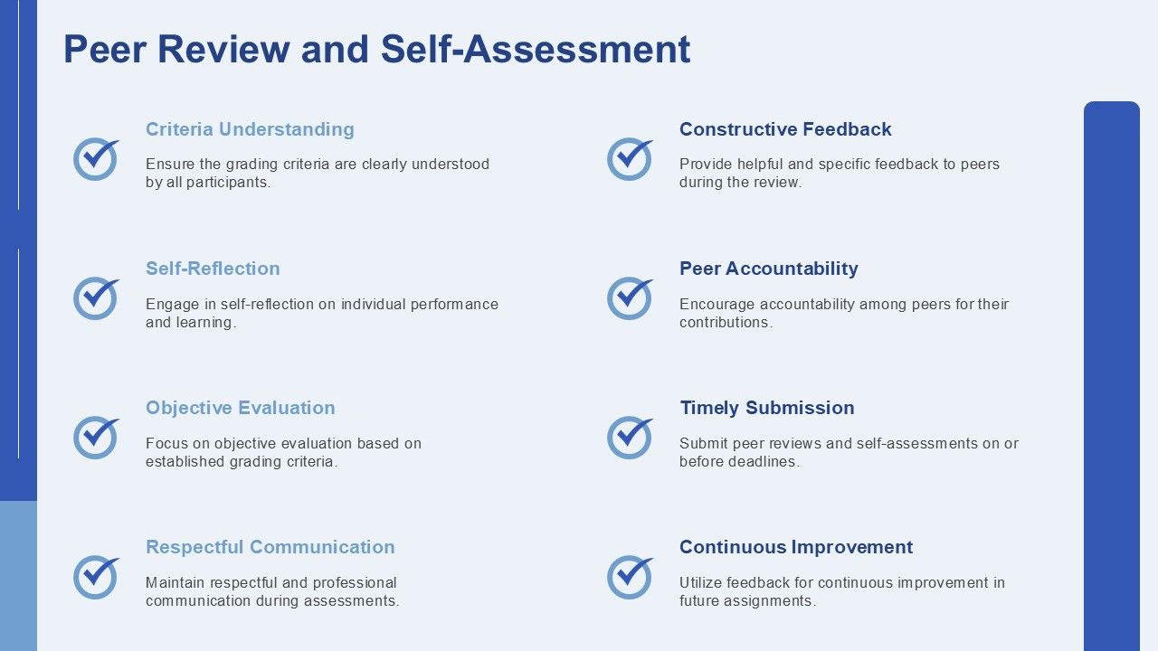 Grading Criteria PPT Outline AT