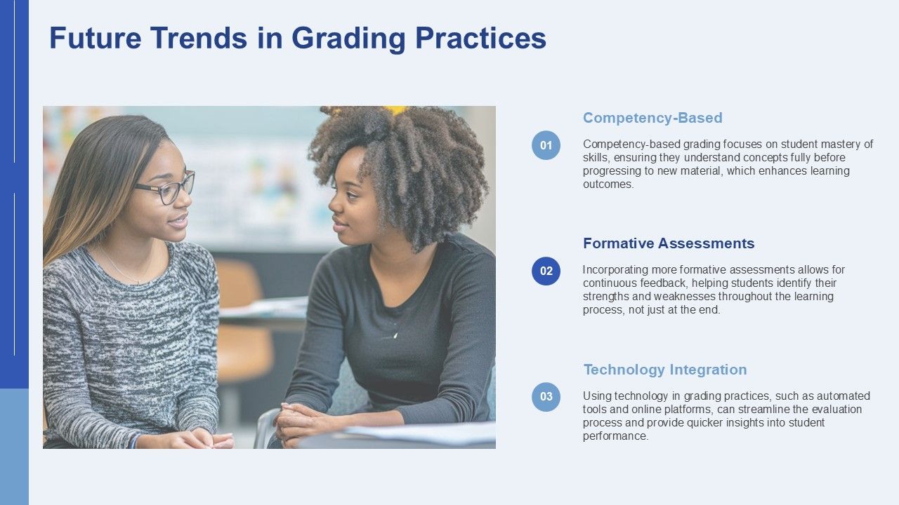 Grading Criteria PPT Outline AT