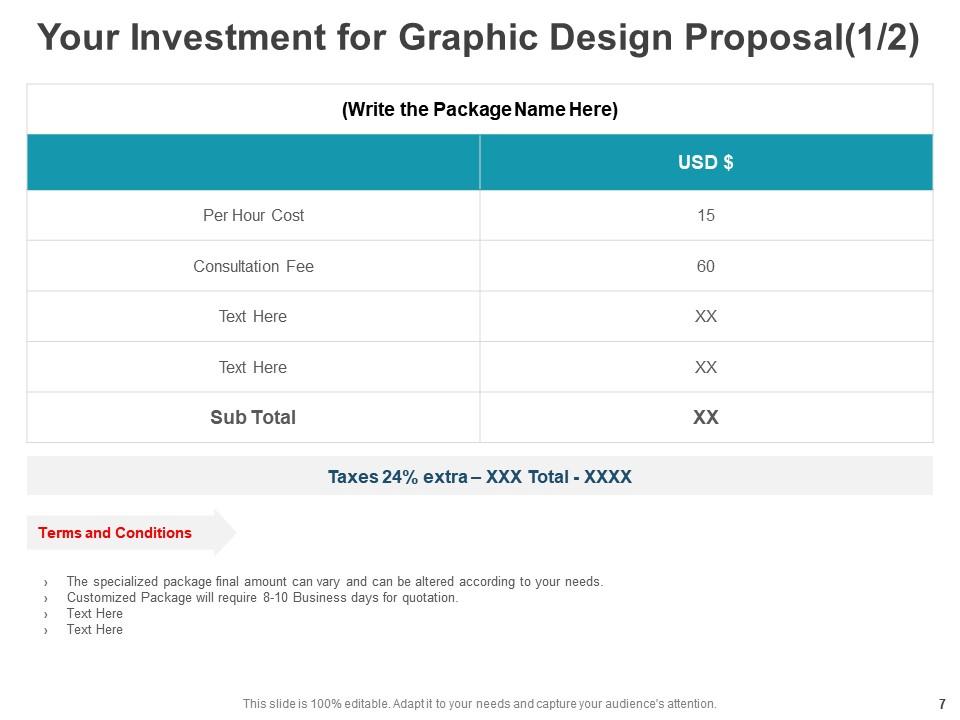 Graphic Design Proposal Powerpoint Presentation Slides | Presentation ...