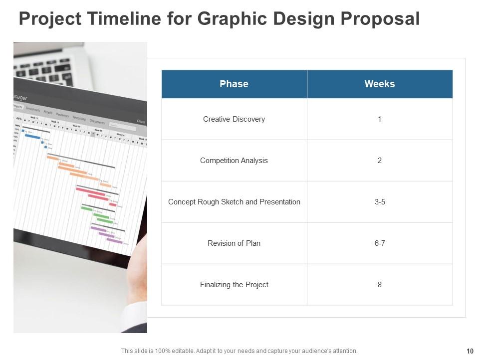 Graphic Design Proposal Powerpoint Presentation Slides | Presentation ...