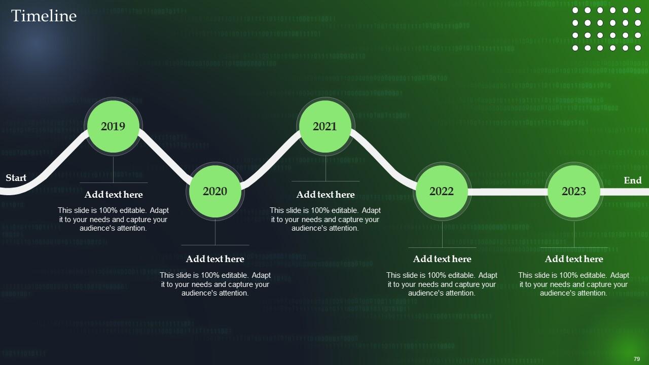 Top 10 Green Cloud PowerPoint Presentation Templates in 2025