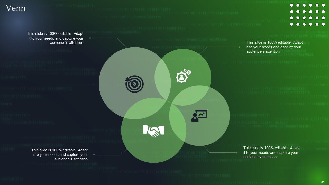 Top 10 Green Cloud PowerPoint Presentation Templates in 2025