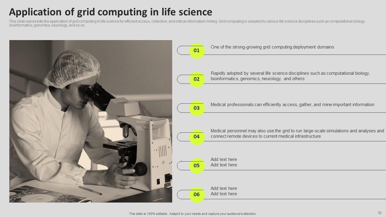 Top 10 Computer Components PowerPoint Presentation Templates in 2025