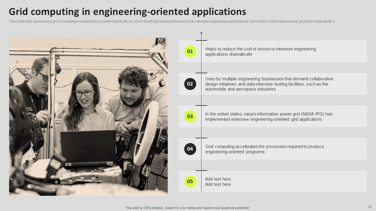 Top 10 Computer Components PowerPoint Presentation Templates in 2025
