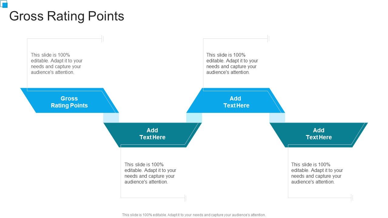 Gross Rating Points In Powerpoint And Google Slides Cpb