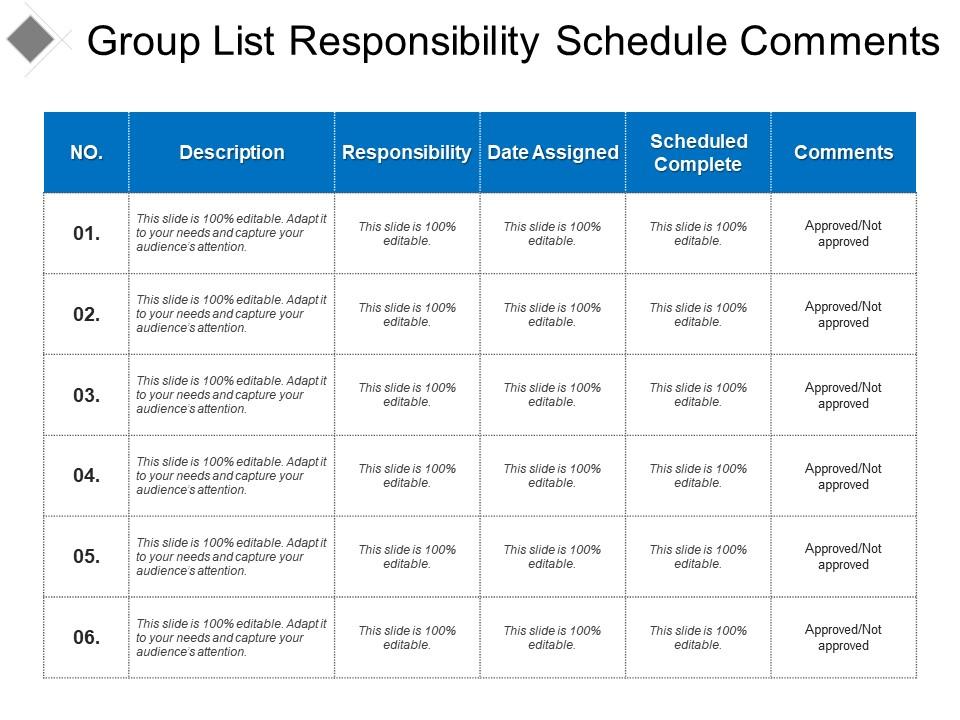 Group list responsibility schedule comments Slide01
