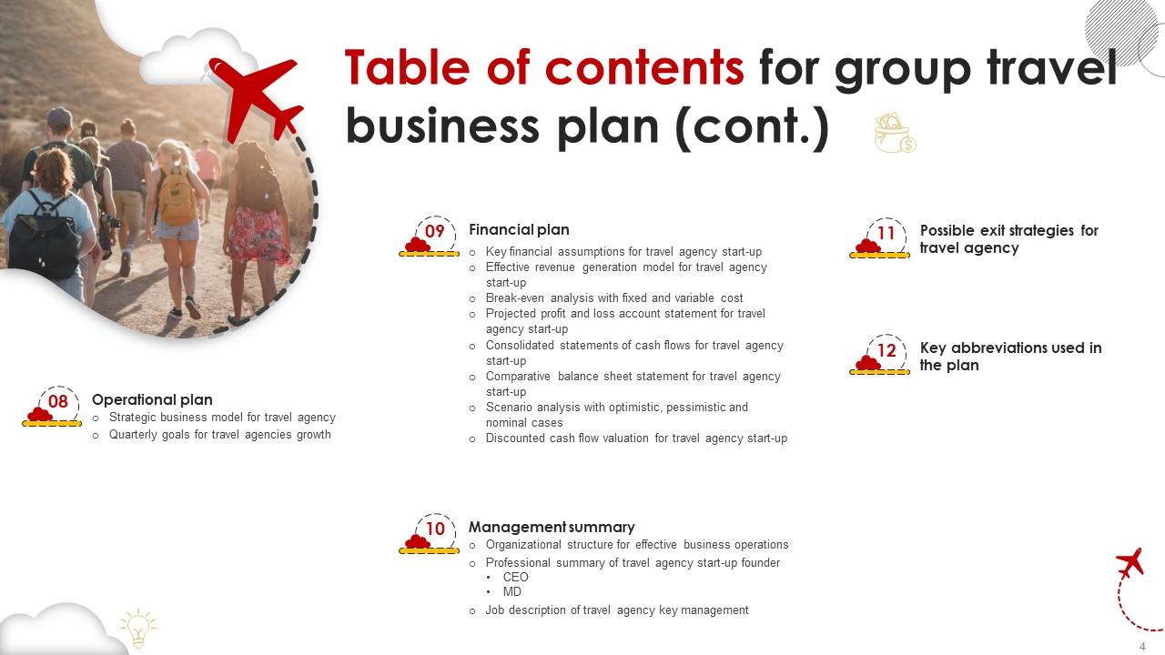 Group Travel Business Plan Powerpoint Presentation Slides
