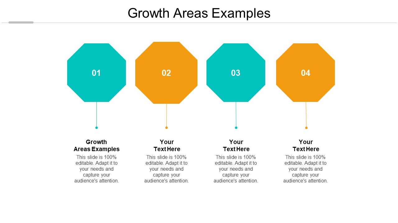 Growth Areas Examples Ppt Powerpoint Presentation Pictures Slides Cpb
