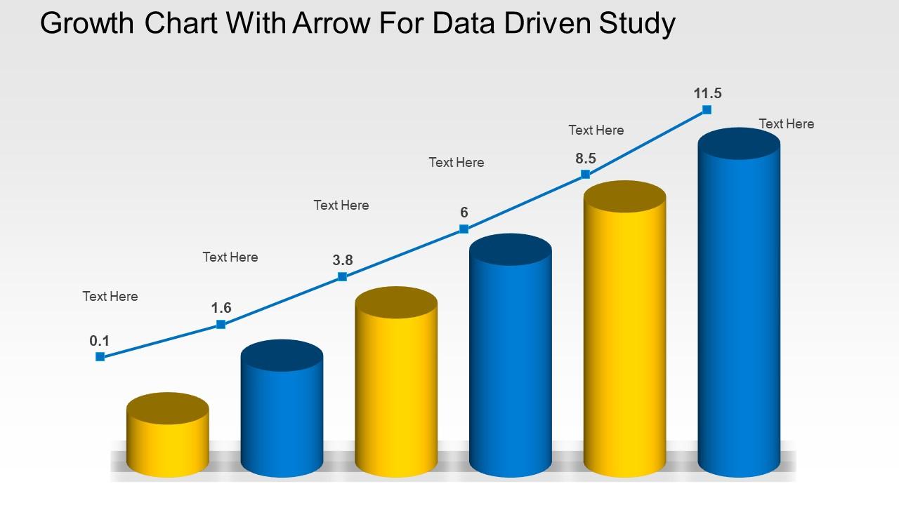Growth chart with arrow for data driven study powerpoint slides Slide01