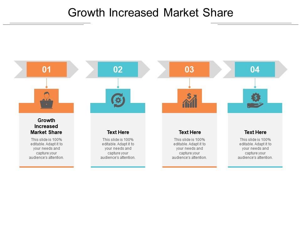 Growth increased market share ppt professional background images cpb Slide01
