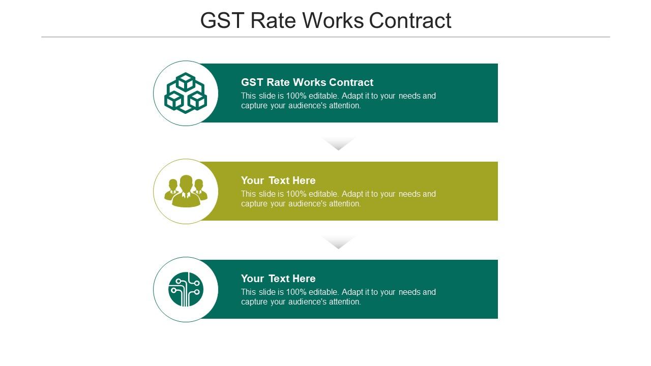 GST Rate Works Contract Ppt Powerpoint Presentation Infographics Icon