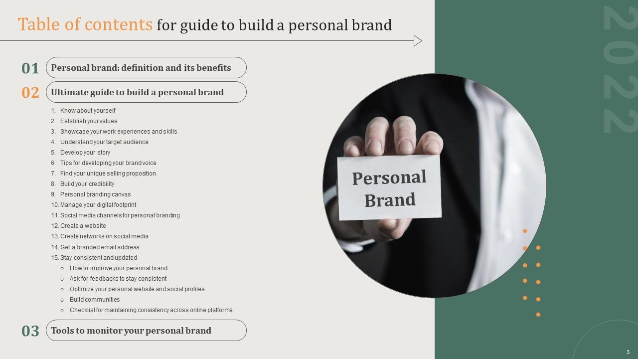 Guide To Build A Personal Brand Powerpoint Presentation Slides Guide To Build A Personal Brand Powerpoint Presentation Slides