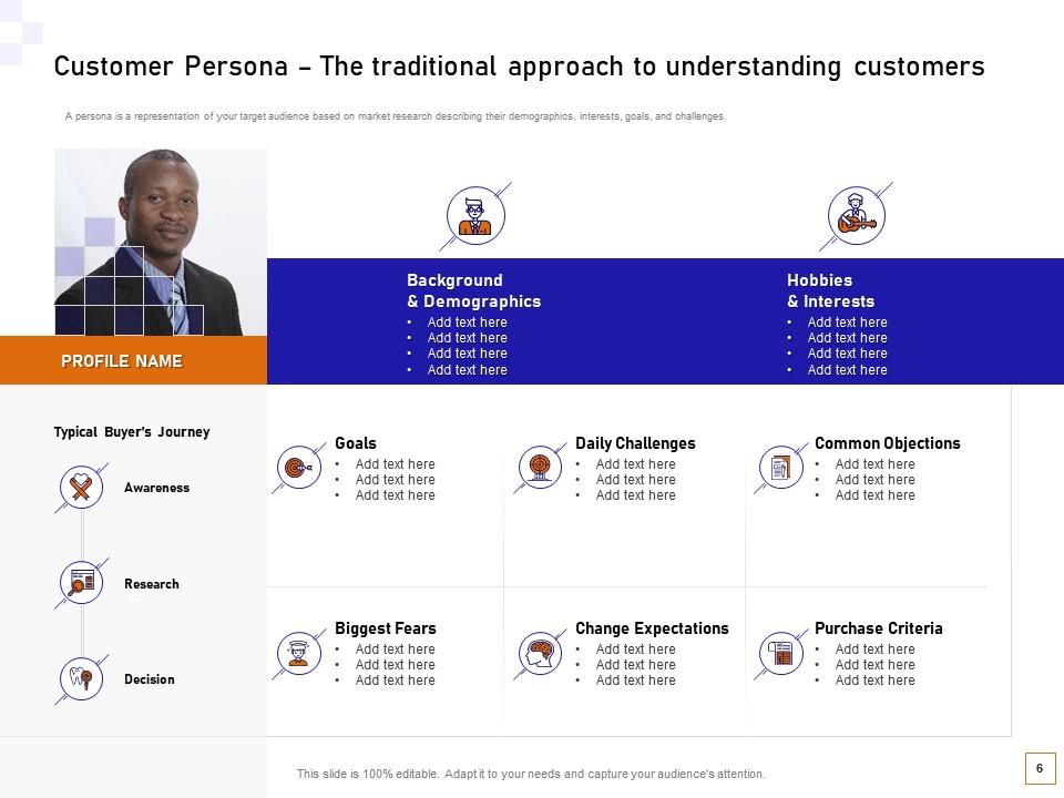 Guide To Consumer Behavior Analytics Powerpoint Presentation Slides Guide To Consumer Behavior Analytics Powerpoint Presentation Slides