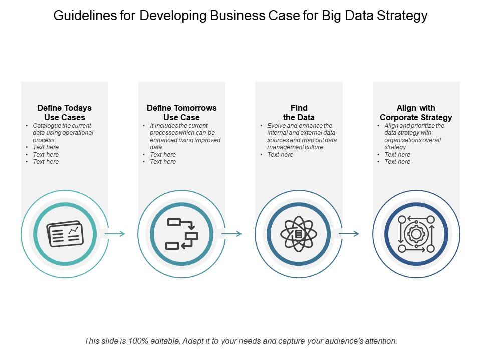 Guidelines For Developing Business Case For Big Data Strategy